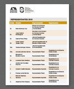 Integrantes-consejo-divisional-2018