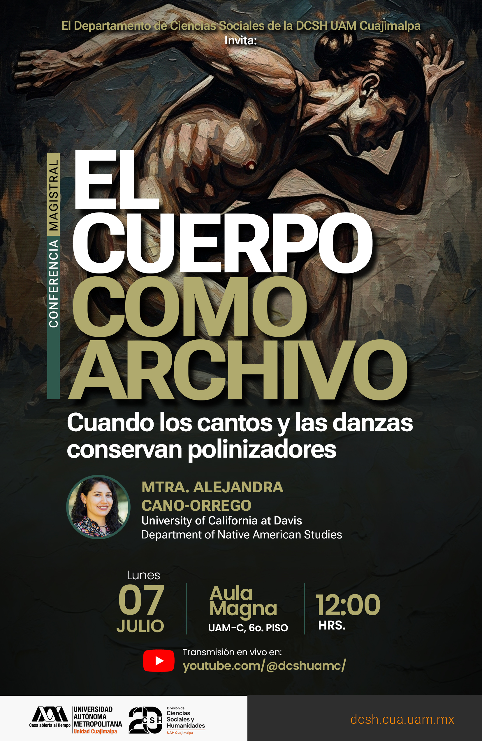 El cuerpo como archivo